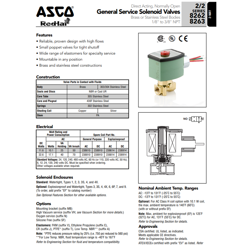 ASCO 2-2 S 262 CLOSED - KC TPS